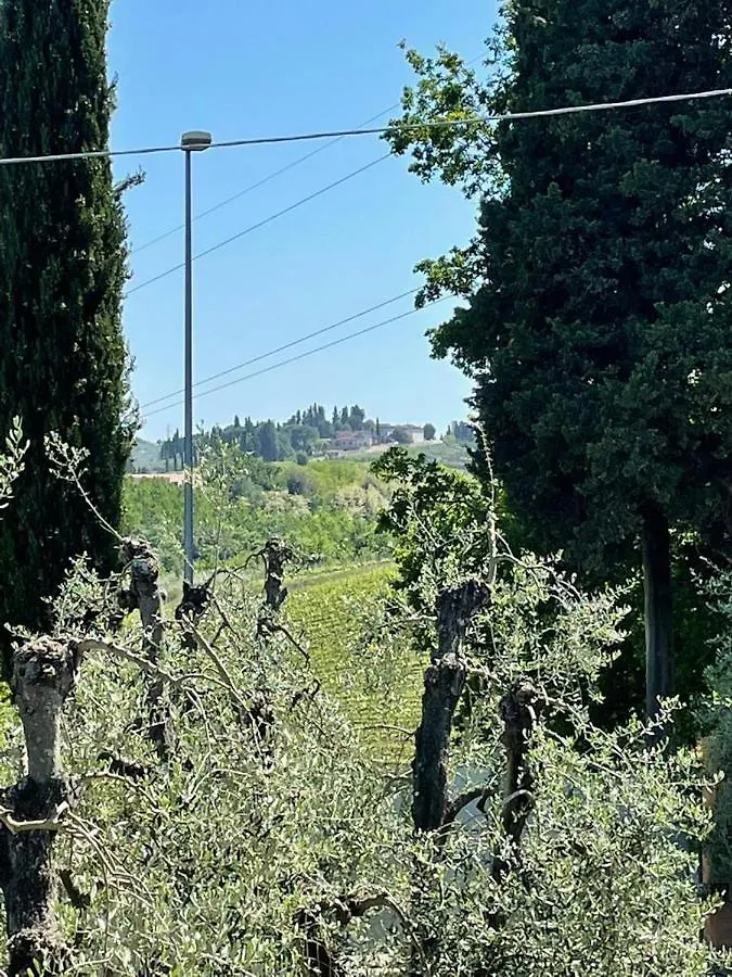 Villa Raffaella Selvatelle Italia